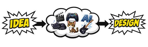 The unnecessarily honest design process